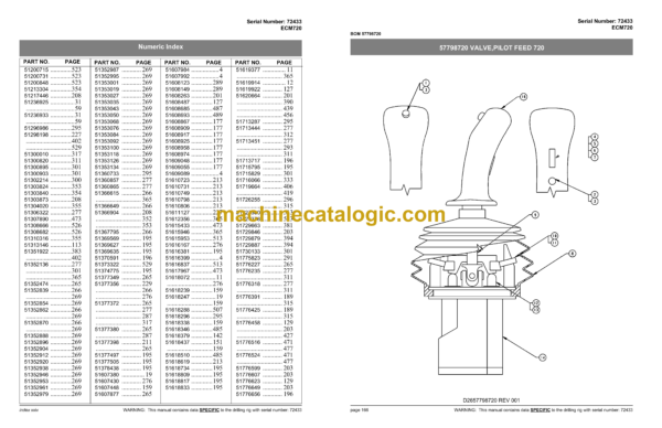 Atlas Copco ECM720 Hydraulic Crawler Drill Parts Catalog - Image 4
