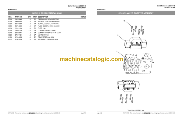 Atlas Copco PV271E RCS4 Pit Viper Parts Catalog - Image 4