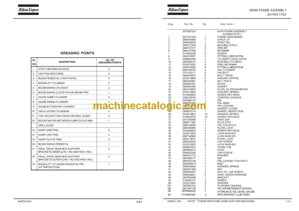 Atlas Copco AirROC D50 Drill Rig Parts Catalog - Image 3