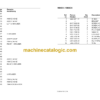 Atlas Copco D7-10 Rock Drill Parts Catalog - Image 4