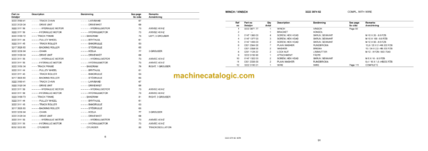 Atlas Copco D7-10 Rock Drill Parts Catalog - Image 4