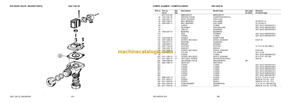 Atlas Copco SmartROC T35-11 Tier 4 Final Parts Catalog - Image 4
