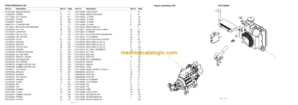 Atlas Copco SpeedROC D30 Parts Catalog - Image 3