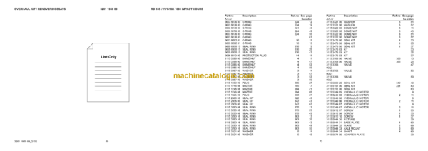 Atlas Copco RD 22S Surface Rock Drill Parts Catalog - Image 3