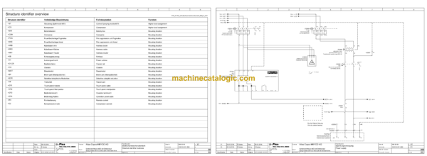 Atlas Copco Meyco ME5 Diagrams and Drawings Manual - Image 4