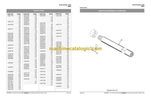 Atlas Copco DM50 Rotary Blast Hole Rigs Parts Catalog - Image 3