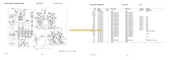 Atlas Copco ROC F7 CR Drilling Rig Parts Catalog - Image 3