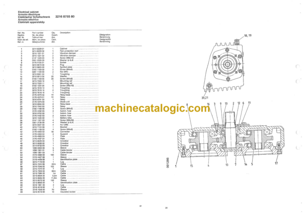 Atlas Copco ROC 942HP Drilling Rig Parts Catalog - Image 3