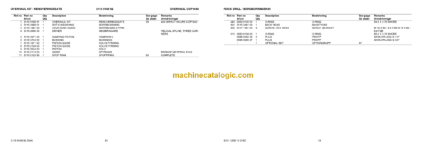 Atlas Copco COP 1640EX Version E Hydraulic Rock Drill Parts Catalog - Image 3