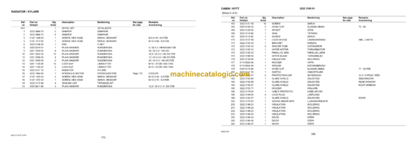 Atlas Copco D7C-11 Rock Drill Parts Catalog - Image 3