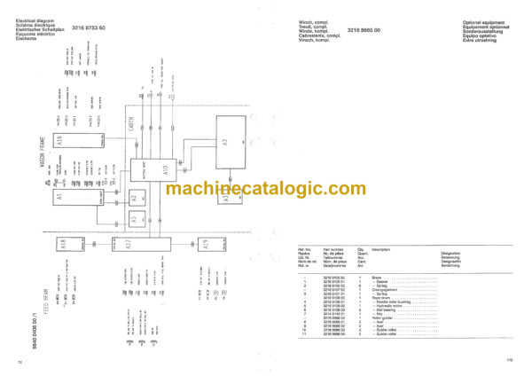 Atlas Copco ROC 942HP Drilling Rig Parts Catalog - Image 4