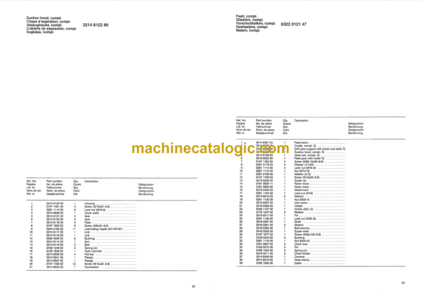 Atlas Copco ROC 830 Hydraulic Crawler Drill Parts Catalog - Image 4