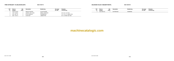 Atlas Copco D7-11 Rock Drill Parts Catalog - Image 4