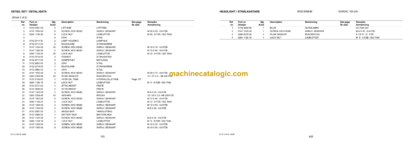 Atlas Copco Simba GDE U6 Carrier Parts Catalog - Image 4