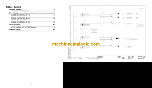 Atlas Copco SmartROC D50-10SF Tier 4 Final Diagrams and Drawings Manual - Image 2