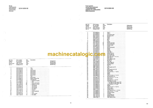 Atlas Copco ROC 860HC Drilling Rig Parts Catalog - Image 2