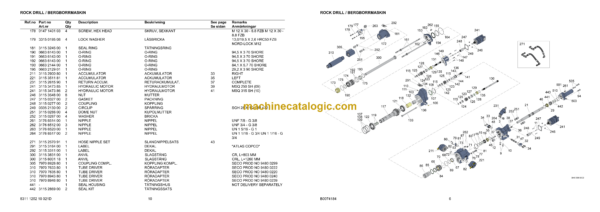 Atlas Copco COP 2550CR, 2550CRL Version C Hydraulic Rock Drill Parts Catalog - Image 3