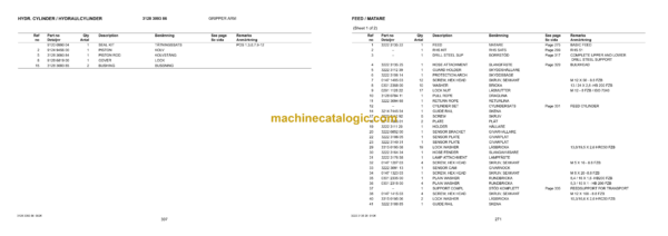 Atlas Copco ROC D7-11 Drilling Rig Parts Catalog - Image 3