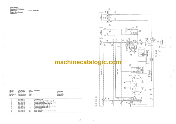 Atlas Copco ROC 952CR Drilling Rig Parts Catalog - Image 2