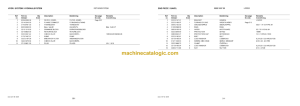 Atlas Copco ROC D7-11 Drilling Rig Parts Catalog - Image 4
