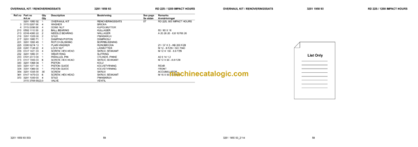 Atlas Copco RD22S Hydraulic Rock Drills Parts Catalog - Image 2
