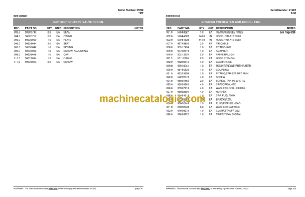 Atlas Copco T4W Water Well Drill Parts Catalog - Image 4