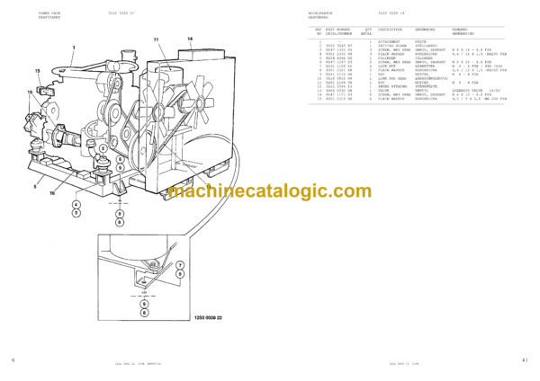 Atlas Copco ROC 542HP With COP 1032 Drilling Rig Parts Catalog - Image 3