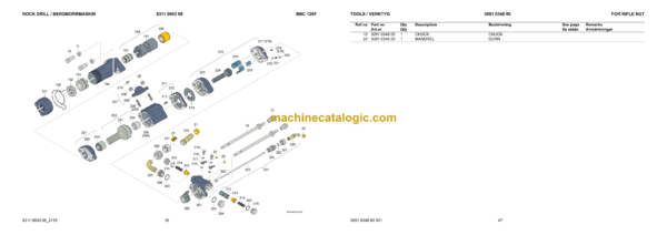 Atlas Copco BBC 120F Pneumatic Rock Drills Parts Catalog - Image 3