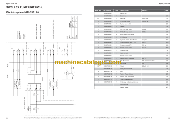 Atlas Copco Swellex Pump HC1-L Parts Catalog - Image 3