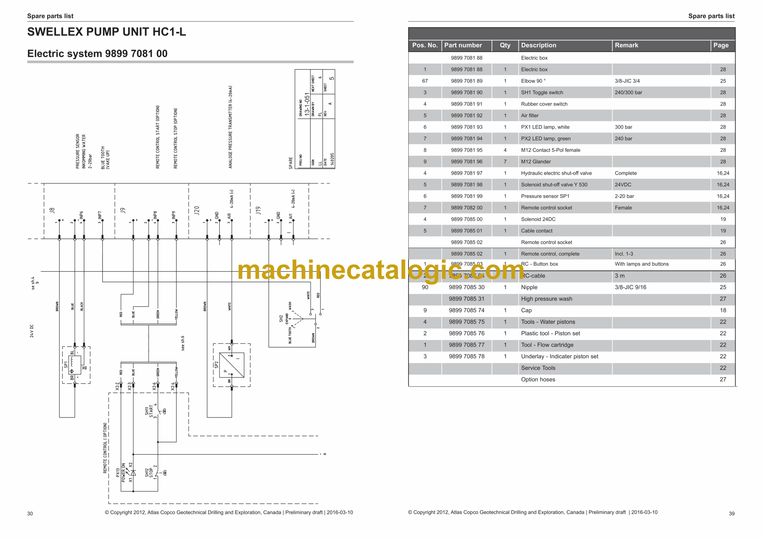 Atlas Copco Swellex Pump HC1 L Parts Catalog Atlas Copco Swellex Pump HC1 L Parts Catalog