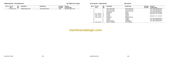Atlas Copco SmartROC D65 LF Tier 4 Final Parts Catalog - Image 3