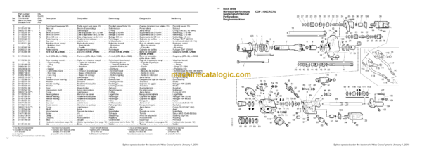 Atlas Copco COP 2150CR, 2150CRL Hydraulic Rock Drill Parts Catalog - Image 3