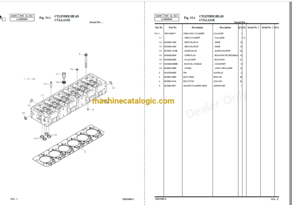 Doosan DX210W-5 Tier 4 Excavator Parts Manual - Image 4
