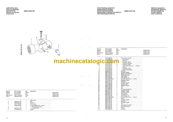 Atlas Copco ROC 460PC Drilling Rig Parts Catalog - Image 3