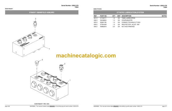 Atlas Copco T3DH Rock Drill Parts Catalog - Image 3