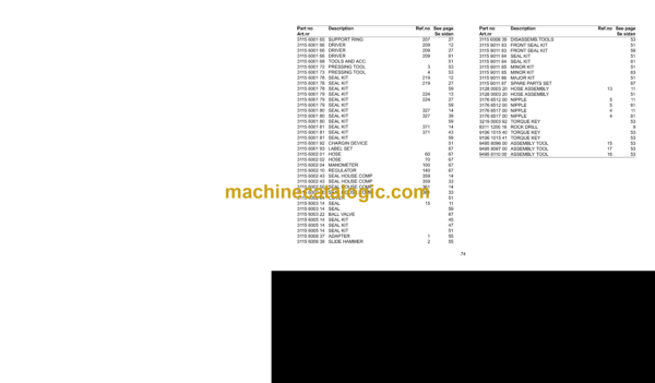 Epiroc COP MD20 Hydraulic Rock Drills Parts Catalog - Image 3