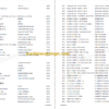 Doosan DX210W-5 Tier 4 Excavator Parts Manual - Image 2