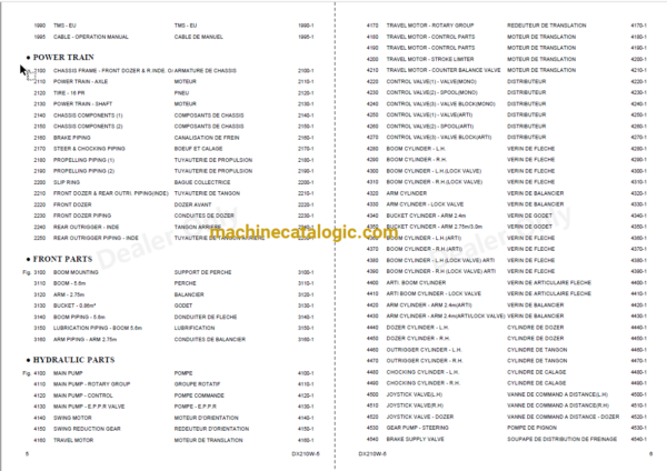 Doosan DX210W-5 Tier 4 Excavator Parts Manual - Image 2