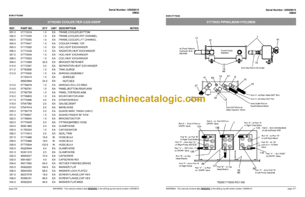 Atlas Copco DM30 Rotary Blast Hole Rigs Parts Catalog - Image 3