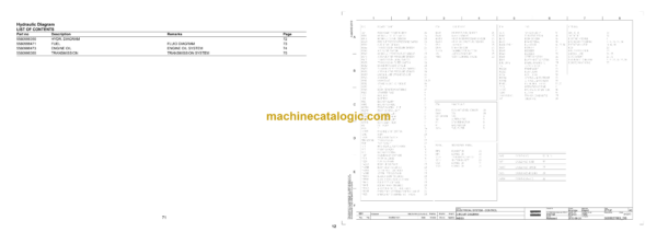 Atlas Copco Scooptram ST7LP Diagrams and Drawings Manual - Image 4