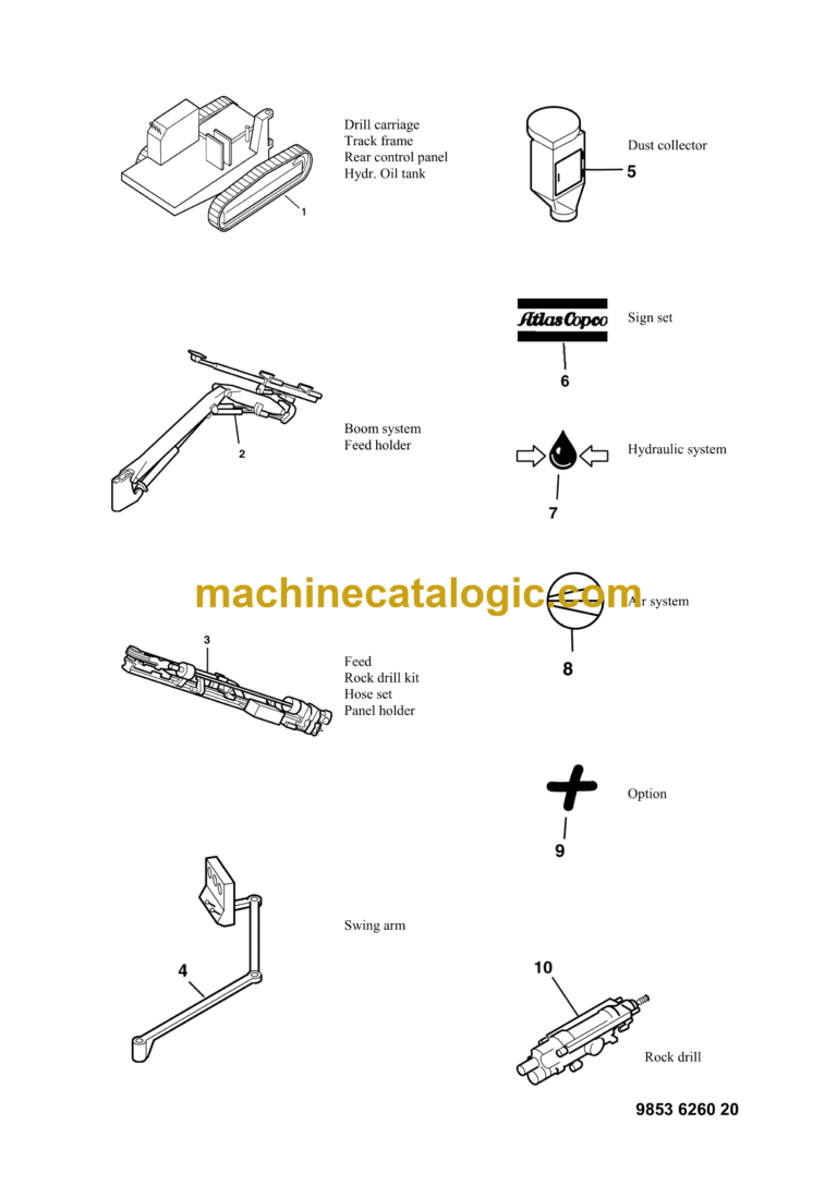 Atlas Copco ROC 460PC-HF Drilling Rig Parts Catalog
