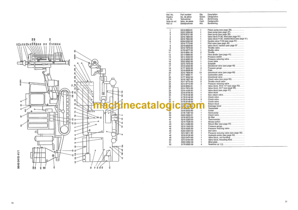 Atlas Copco ROC 860 Drilling Rig Parts Catalog - Image 4