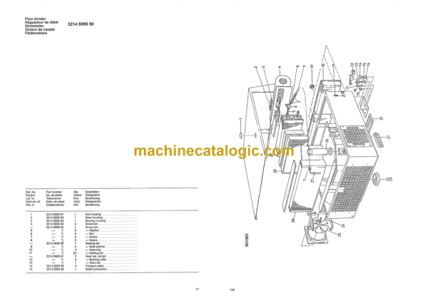 Atlas Copco ROC 860 Drilling Rig Parts Catalog - Image 3