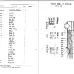 CDH720C Hydraulic Crawler Drill Parts Manual