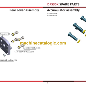 Atlas Copco DF530X Hydraulic Rock Drill Parts Catalog
