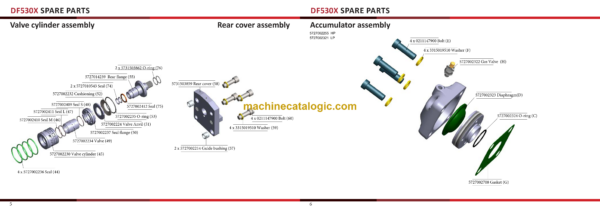 Atlas Copco DF530X Hydraulic Rock Drill Parts Catalog - Image 2