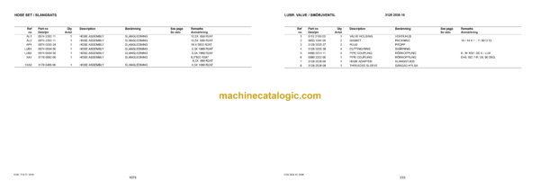 Atlas Copco Boltec LC Parts Catalog - Image 3