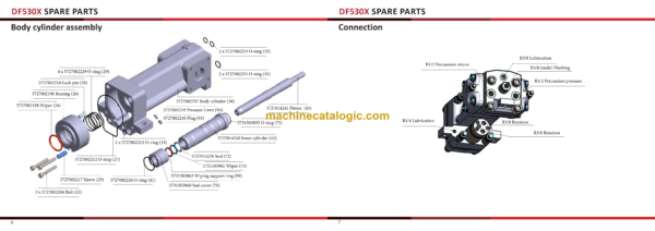 Atlas Copco DF530X Hydraulic Rock Drill Parts Catalog - Image 3