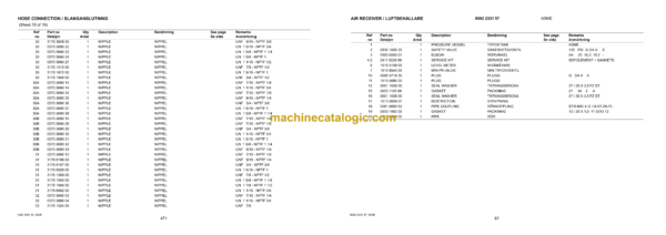 Atlas Copco ROC D3-01 Drilling Rig Parts Catalog - Image 4