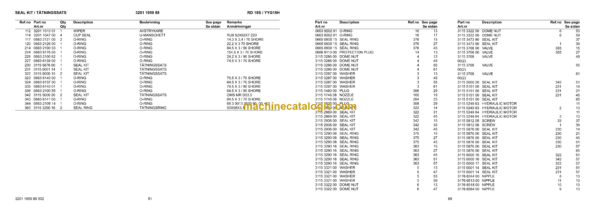 Atlas Copco RD 14S Surface Rock Drill Parts Catalog - Image 4